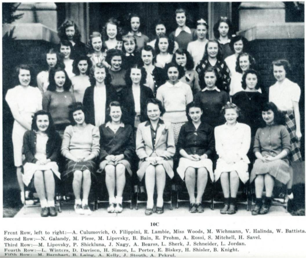 Black and white photo of a group of women posed in rows, some seated, others standing.